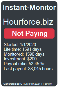 hourforce.biz Monitored by Instant-Monitor.com