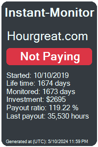 hourgreat.com Monitored by Instant-Monitor.com