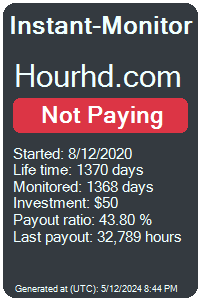 hourhd.com Monitored by Instant-Monitor.com