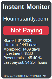 hourinstantly.com Monitored by Instant-Monitor.com