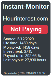 hourinterest.com Monitored by Instant-Monitor.com