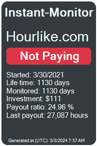 hourlike.com Monitored by Instant-Monitor.com