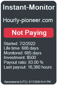 hourly-pioneer.com Monitored by Instant-Monitor.com