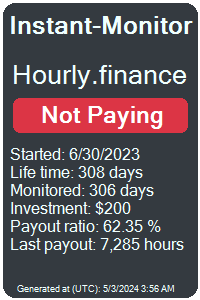 hourly.finance Monitored by Instant-Monitor.com