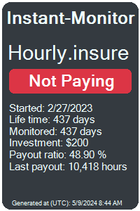 hourly.insure Monitored by Instant-Monitor.com
