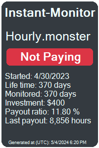 hourly.monster Monitored by Instant-Monitor.com