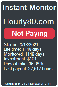 hourly80.com Monitored by Instant-Monitor.com