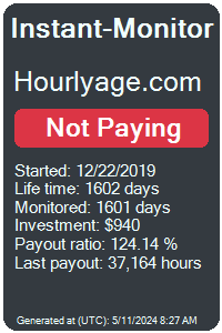 hourlyage.com Monitored by Instant-Monitor.com