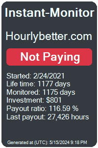hourlybetter.com Monitored by Instant-Monitor.com