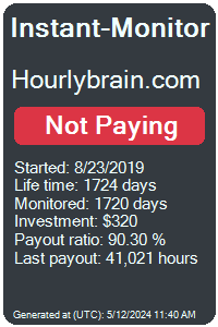 hourlybrain.com Monitored by Instant-Monitor.com