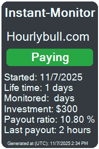 hourlybull.com Monitored by Instant-Monitor.com