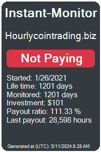 hourlycointrading.biz Monitored by Instant-Monitor.com