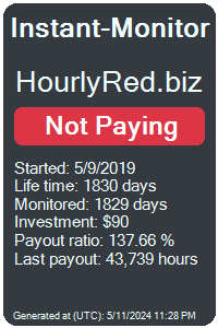 hourlyred.biz Monitored by Instant-Monitor.com
