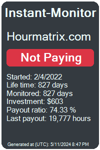 hourmatrix.com Monitored by Instant-Monitor.com