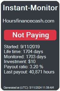 hoursfinancecash.com Monitored by Instant-Monitor.com