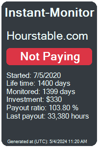 hourstable.com Monitored by Instant-Monitor.com