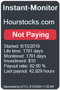 hourstocks.com Monitored by Instant-Monitor.com