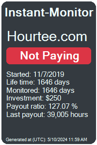 hourtee.com Monitored by Instant-Monitor.com