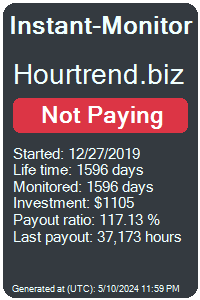 hourtrend.biz Monitored by Instant-Monitor.com