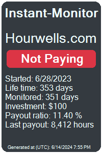 https://instant-monitor.com/Projects/Details/hourwells.com