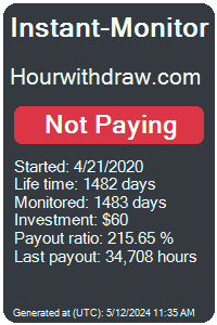hourwithdraw.com Monitored by Instant-Monitor.com