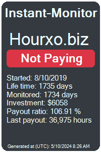 hourxo.biz Monitored by Instant-Monitor.com
