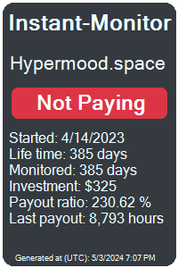 hypermood.space Monitored by Instant-Monitor.com