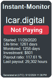 icar.digital Monitored by Instant-Monitor.com