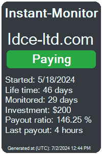 idce-ltd.com Monitored by Instant-Monitor.com