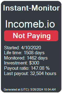 incomeb.io Monitored by Instant-Monitor.com