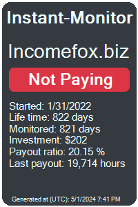 incomefox.biz Monitored by Instant-Monitor.com