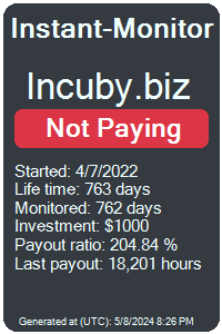 https://instant-monitor.com/Projects/Details/incuby.biz