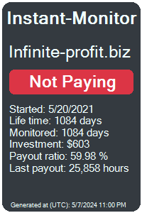 infinite-profit.biz Monitored by Instant-Monitor.com