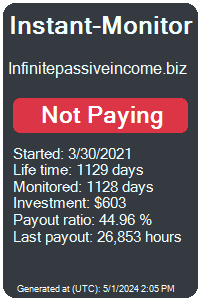 infinitepassiveincome.biz Monitored by Instant-Monitor.com