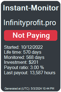 infinityprofit.pro Monitored by Instant-Monitor.com