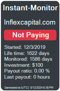 inflexcapital.com Monitored by Instant-Monitor.com