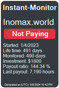inomax.world Monitored by Instant-Monitor.com