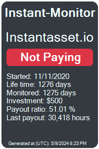 instantasset.io Monitored by Instant-Monitor.com