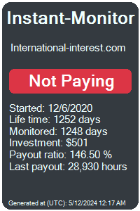 international-interest.com Monitored by Instant-Monitor.com