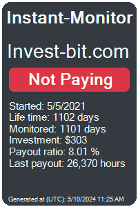 invest-bit.com Monitored by Instant-Monitor.com