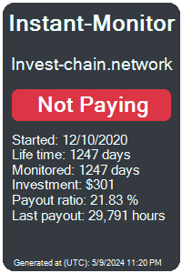 invest-chain.network Monitored by Instant-Monitor.com
