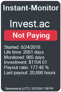 invest.ac Monitored by Instant-Monitor.com