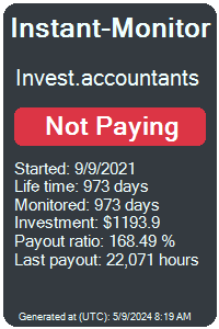 invest.accountants Monitored by Instant-Monitor.com