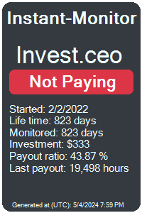 invest.ceo Monitored by Instant-Monitor.com