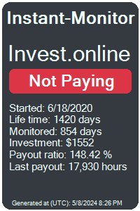 invest.online Monitored by Instant-Monitor.com