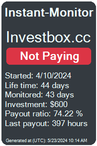 https://instant-monitor.com/Projects/Details/investbox.cc