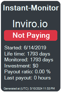 inviro.io Monitored by Instant-Monitor.com