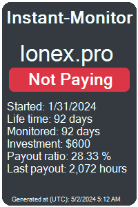 ionex.pro Monitored by Instant-Monitor.com