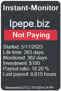 ipepe.biz Monitored by Instant-Monitor.com