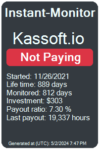 kassoft.io Monitored by Instant-Monitor.com